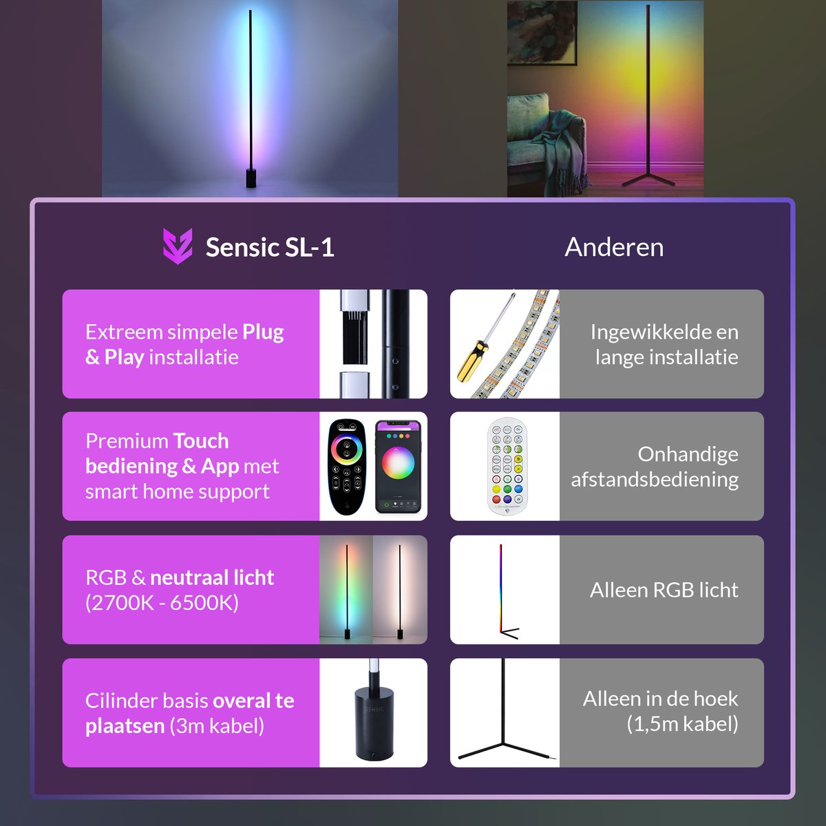 Sensic SL-1 Eckleuchte mit Fernbedienung - RGB & weißes Licht - Intelligente Stehleuchte - Stehleuchte - App-Steuerung - Schwarz