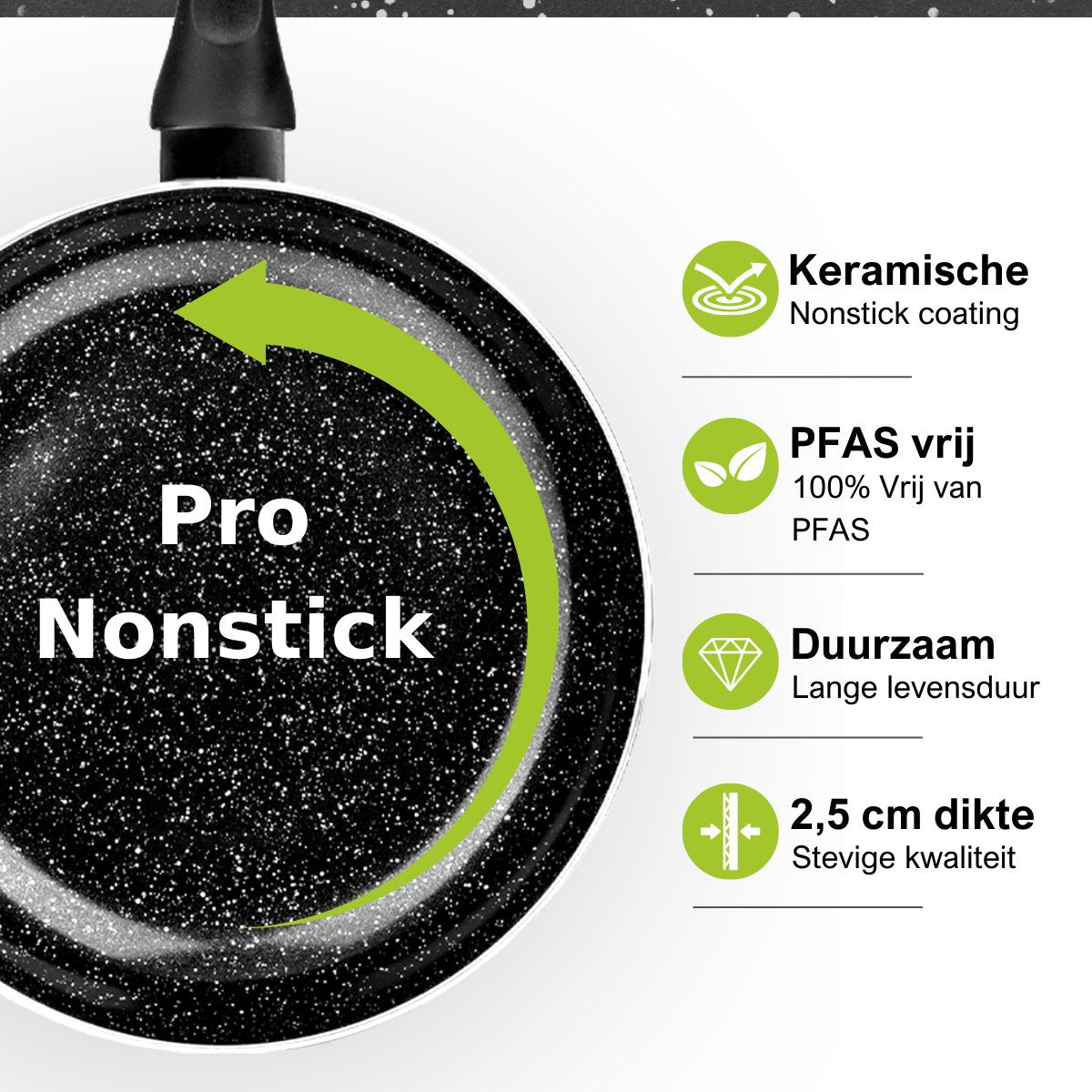CeraFusion Keramikpfannen Set 10-teilig - Set mit Bratpfannen, Stielkasserolle, Kochtöpfen - Induktionspfannen - Pfannensets Aluminium