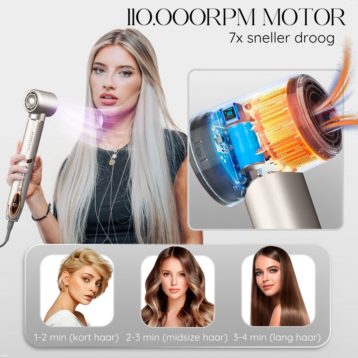 Sansbeauté® 7-in-1 Airstyler - Multistyler - Haartrocknerbürste - Lockenstab - Stylingbürste - Haarstyler - Wärmebürste - Gold
