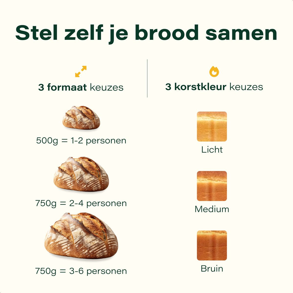 Skoov Bakemaster Brotbackautomat | Edelstahl - Keramik - 345x248x310 mm - 650W - 19 Programme - PFAS & Teflon frei