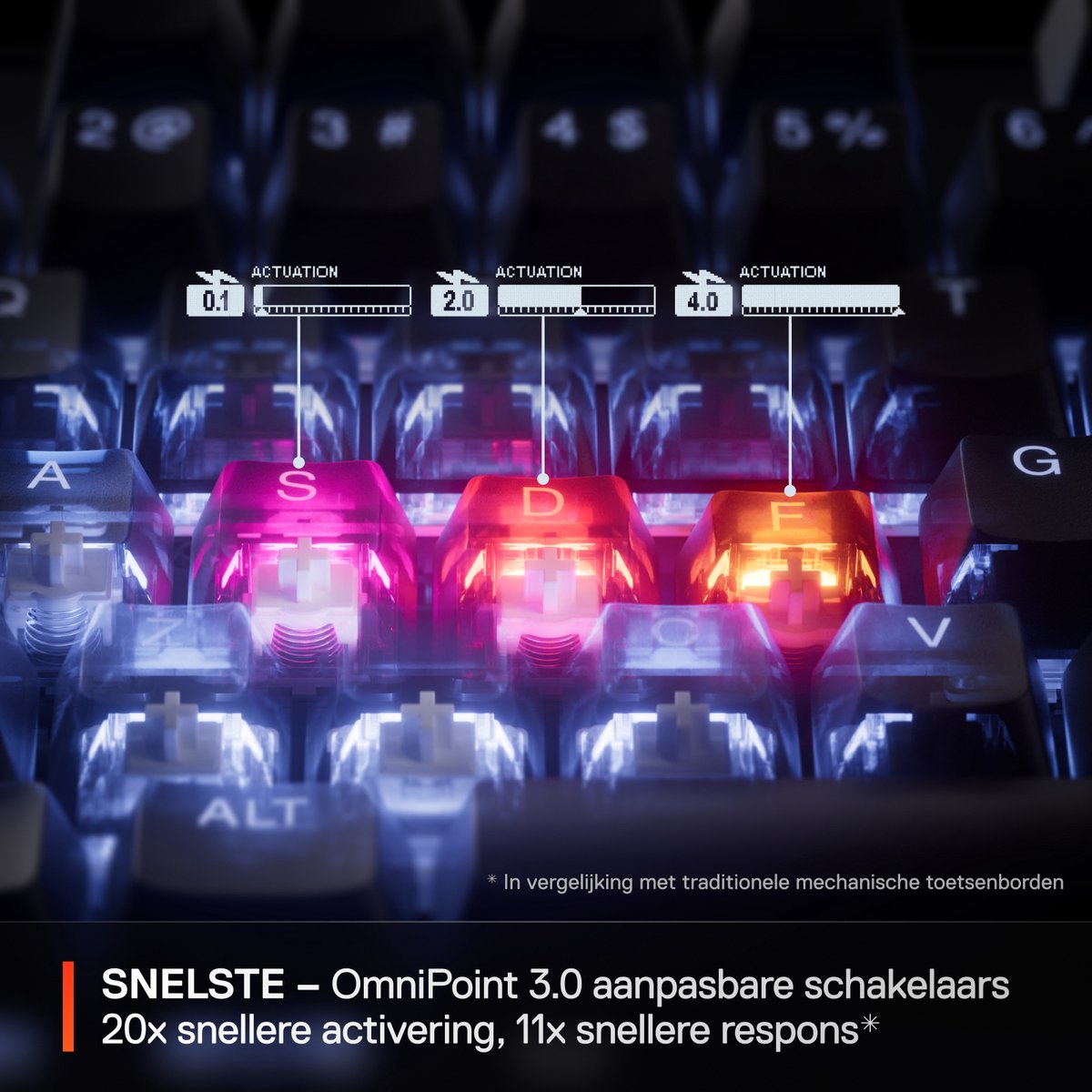 SteelSeries Apex Pro Gen 3 TKL - Gaming Tastatur - verkabelt - einstellbare Farbbeleuchtung - OLED Display - Schwarz