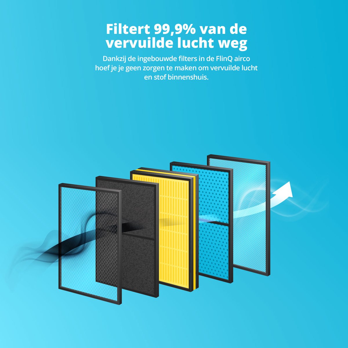FlinQ Smart Mobile Air Conditioner - Mit Ablaufschlauch - 13.000 BTU - Silent Sleep Funktion - Kühlt bis zu 50m2 - Mit App und Fernbedienung - 41,5 x 41,8 x 79 cm - Weiß