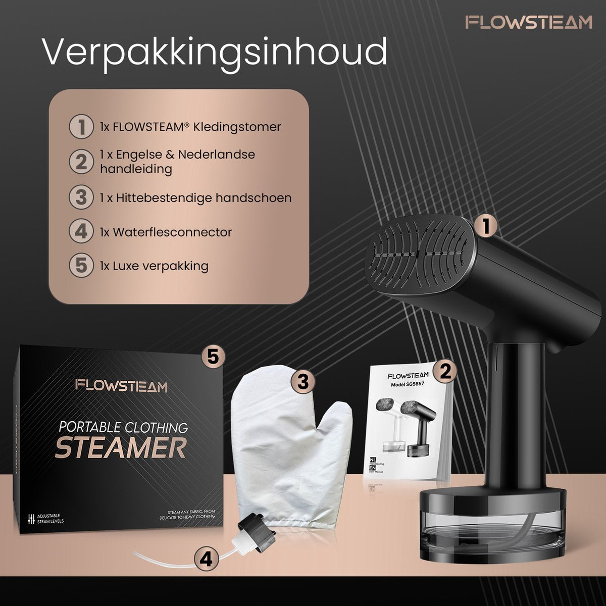 FLOWSTEAM® Luxury Clothes Steamer - Kabellänge 165cm - Matte Black Edition