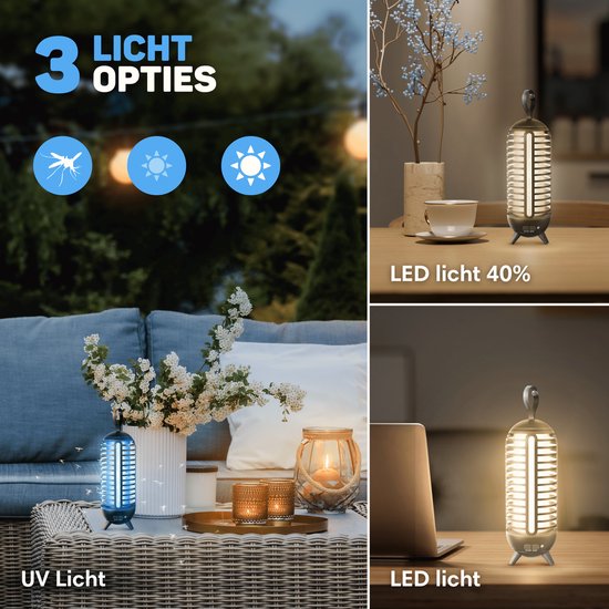 Vulpes Goods® Repellent - Mückenlampe Wiederaufladbar - Elektrischer Insektenvernichter - Fliegenlampe - Insektenlampe - UV-Modus & Nachtlicht - Aufhängbar - Wasserdicht - Inkl. Auffangschale & Reinigungsbürste