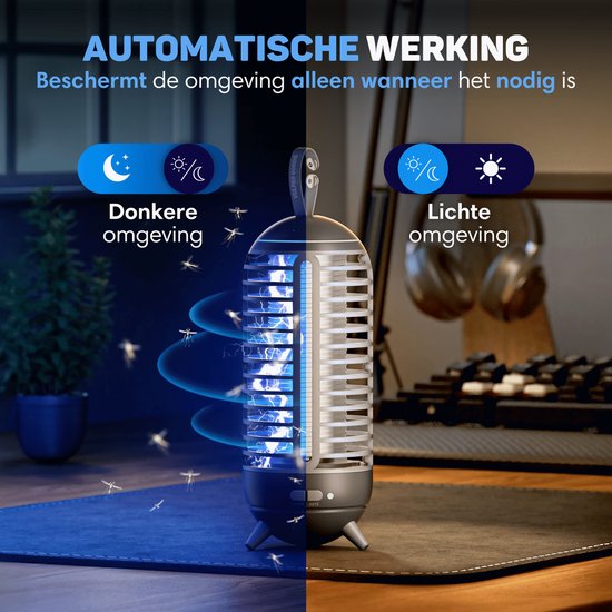 Vulpes Goods® Repellent - Mückenlampe Wiederaufladbar - Elektrischer Insektenvernichter - Fliegenlampe - Insektenlampe - UV-Modus & Nachtlicht - Aufhängbar - Wasserdicht - Inkl. Auffangschale & Reinigungsbürste
