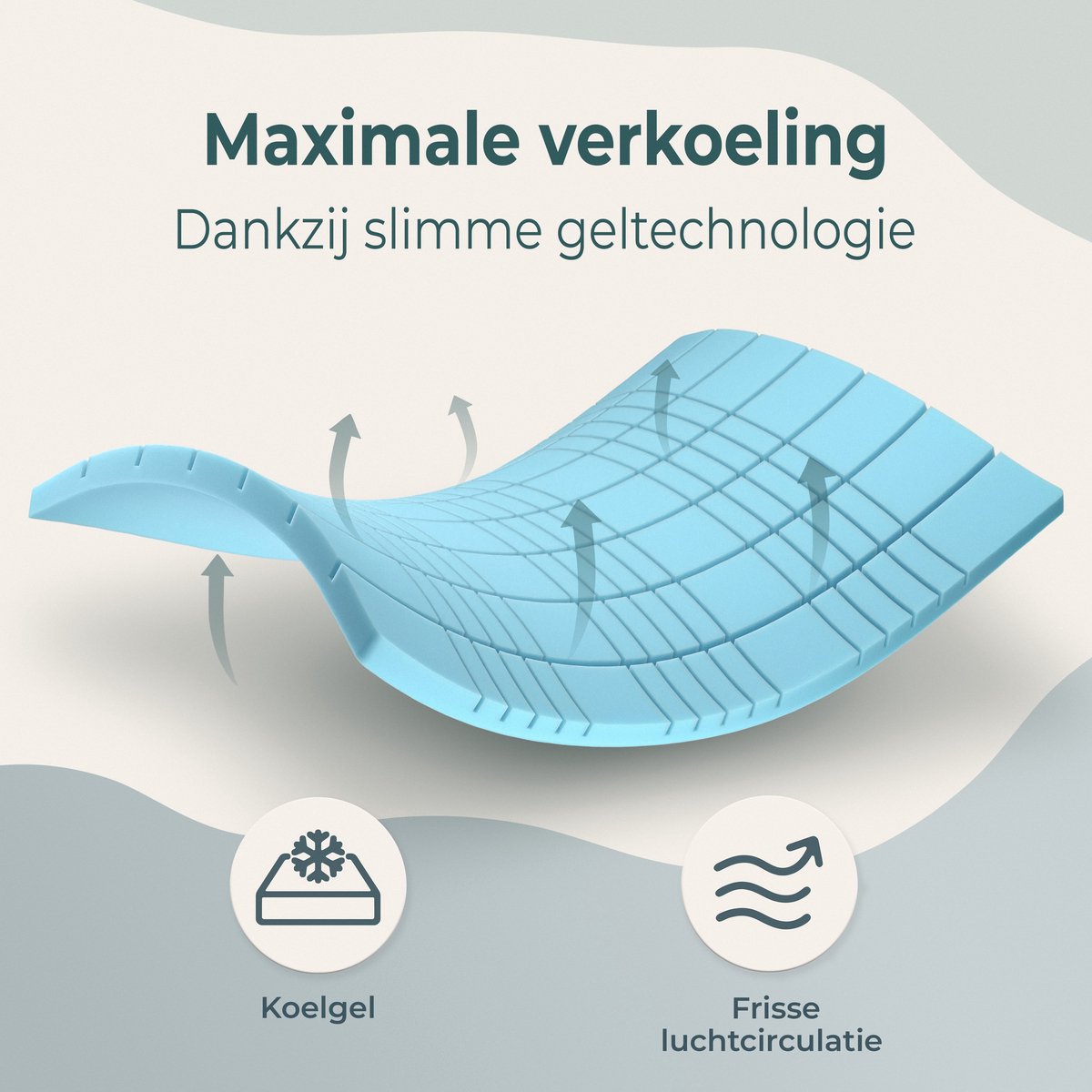 CozySense® - CubeTech Topper Topdeck Matratze - 120 x 200 cm - Ausgestattet mit 100+ Comfort Cubes und kühlendem Gel und waschbarem Bezug - Für Rückenschmerzen und Druckentlastung - Weißer Memory Foam und Textil