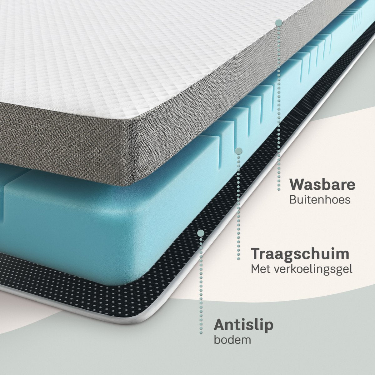 CozySense® - CubeTech Topper Topdeck Matratze - 120 x 200 cm - Ausgestattet mit 100+ Comfort Cubes und kühlendem Gel und waschbarem Bezug - Für Rückenschmerzen und Druckentlastung - Weißer Memory Foam und Textil