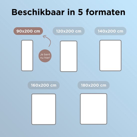 CozySense® Topper 90x200 - Top-Matratze - Top-Bezug Matratze - 3 Komfortschichten - Atmungsaktiver Egg Box Gel-infundierter Memory Foam - 3 cm - 360° Haltelastik