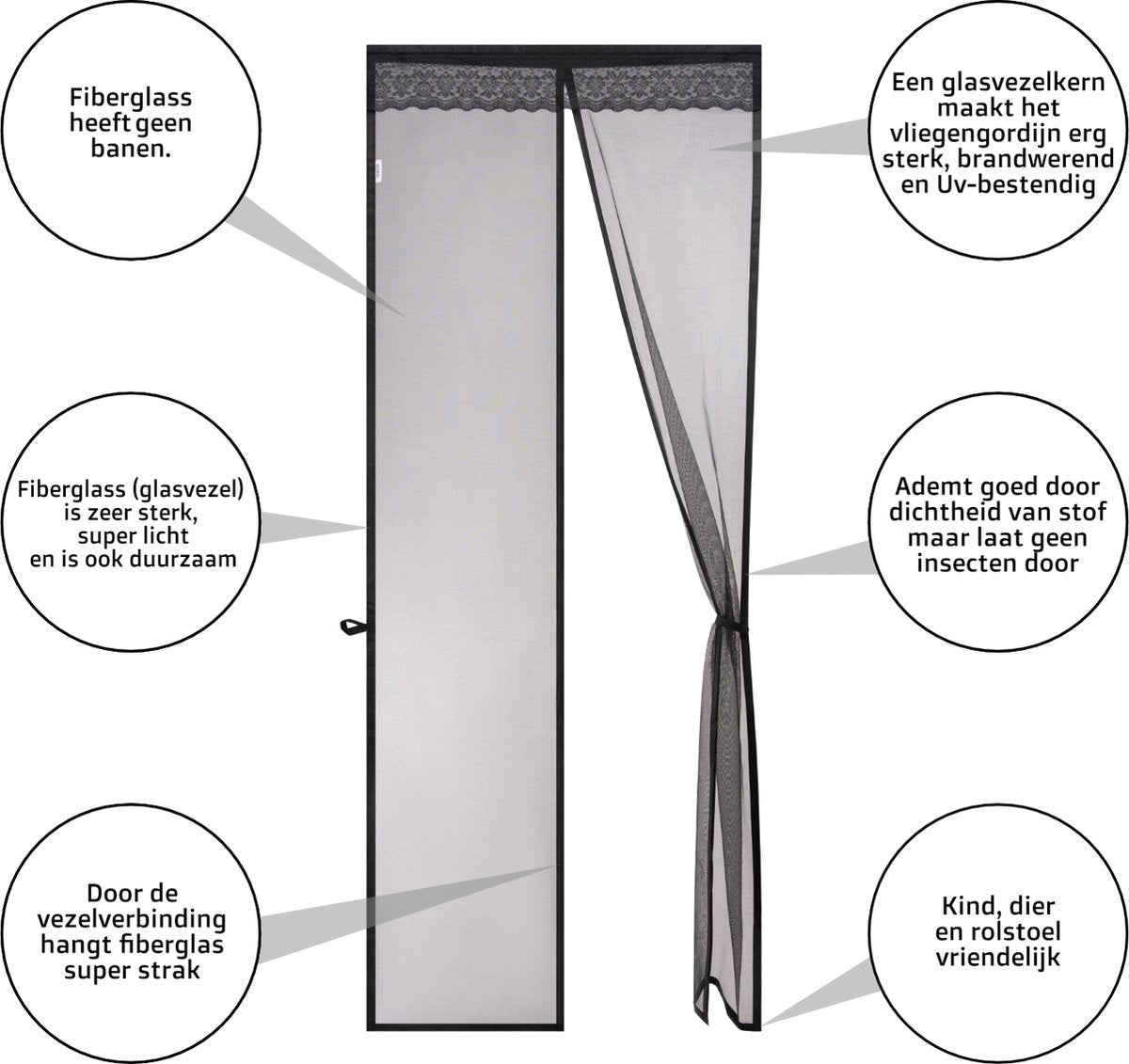 O'DADDY Türvorhang - Fliegenvorhang - Magnetisch - FIBER - Türgitter Deluxe 92 x 230 cm - Schwarz Hor - Türvorhänge
