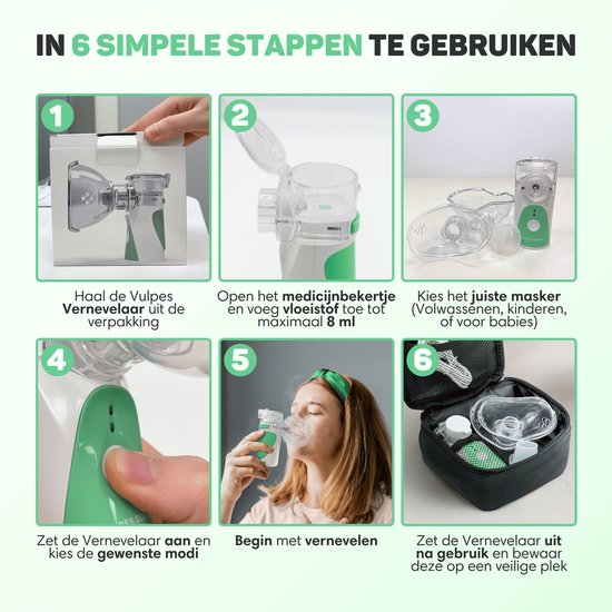 Vulpes Goods® HealthCare - Aerosolgerät - Ultraschallvernebler Inhalator - Vernebler - Inhalationsgerät für Kinder, Erwachsene & Babys - Hilft gegen Atemwegserkrankungen - Inkl. 3 Düsen & Deluxe Reisetasche