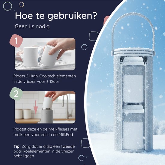 Numsy Milchkühler für unterwegs – Tragbarer Muttermilchkühler – 24 Stunden Kühlung – Edelstahl 750 ml – Kein Kondenswasser – Inkl. 2 x 350 ml BPA-freie Flaschen – Auslaufsicher