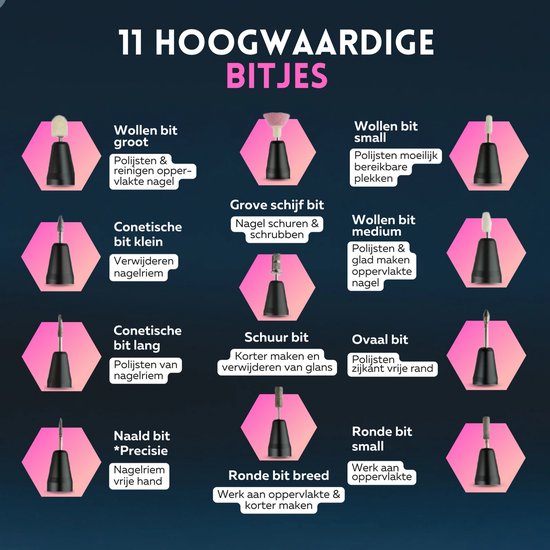 Beeperfect® Elektrische Nagelfeile - Nagelfräse - Maniküre- und Pediküreset - 12 Bits und 60 Schleifrollen - 4 Extra-Zubehör - Schwarz