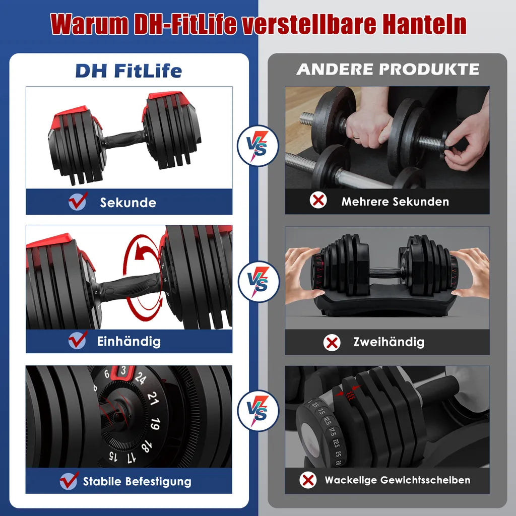 DH FitLife Verstellbares Hantelset 2x 24 kg - 3-24 kg pro Hantel - Schwarz - Gusseisen - 12-in-1-System