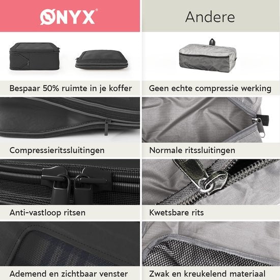 ONYXÂ¬Ã† Kompressionspackwürfel - 5 Stück - Gepäckorganisation mit Kompressionsreißverschluss - Für Koffer und Taschen - Schwarz