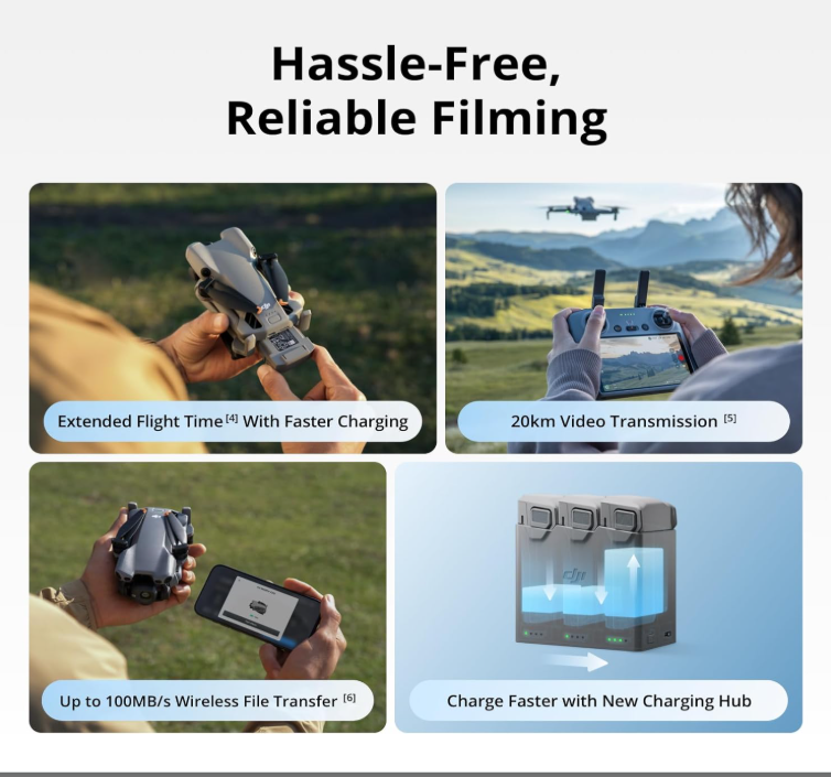 DJI Mini 5 Pro Fly More Combo Plus – Grau – mit DJI RC 2, 1-Zoll-CMOS, 4K-Kamera