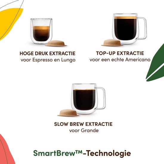 Krups NESCAFÉ Dolce Gusto NEO YY5677 – Caffè-Kaffeemaschine – Weiß – Speziell für Liebhaber von schwarzem Kaffee entwickelt