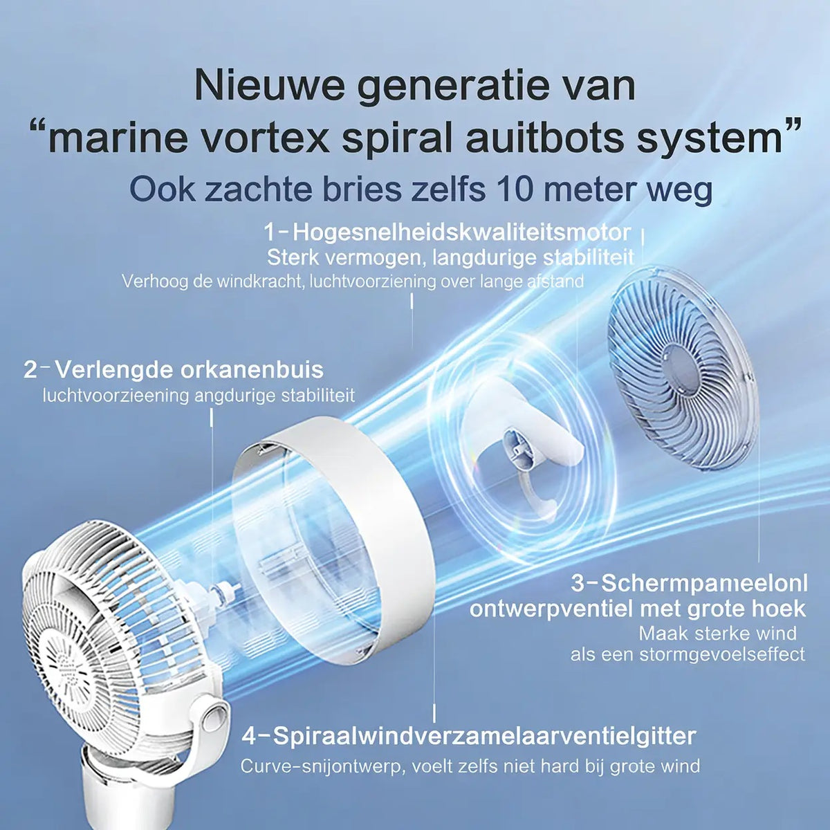 Airmate Luftzirkulationsventilator – Verstellbar 45–108 cm – 3 Flügel