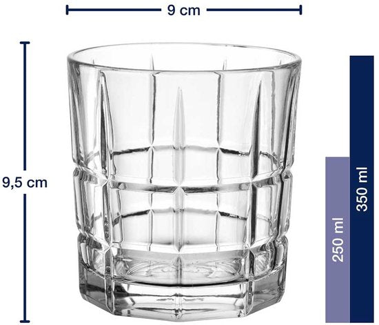 Leonardo SPIRITII NOVA Bar-Set – 18-teilig