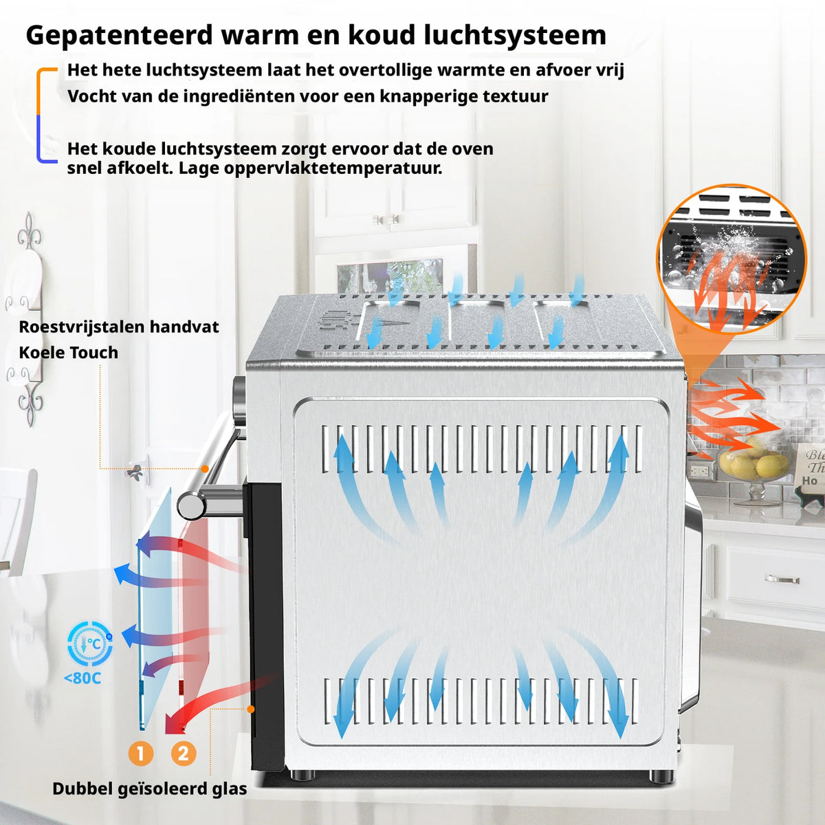 Oimis Airfryer-Backofen 30 Liter – 21 Programme mit Grillspieß und Trocknungsfunktion – 1800 W – 45,6 x 43 x 36,5 cm – Edelstahl silber