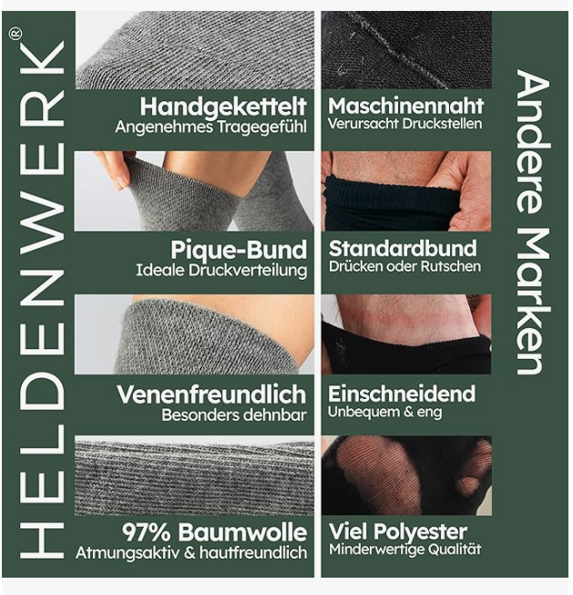 HELDENWERK – Gesundheitssocken & Diabetikersocken – 6 Paar – Graue Baumwolle – Ohne eng anliegendes Bündchen & nahtlos – Größe 43–46 – Druckentlastend & atmungsaktiv – Unisex