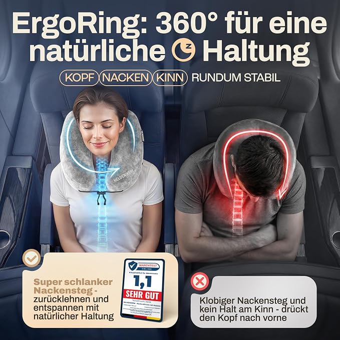 HELDENWERK Premium-Reisekissen mit Kapuze – Aufblasbares Nacken- und Kopfkissen – 5 Schlafpositionen – Inklusive Ohrstöpsel und Aufbewahrungstasche