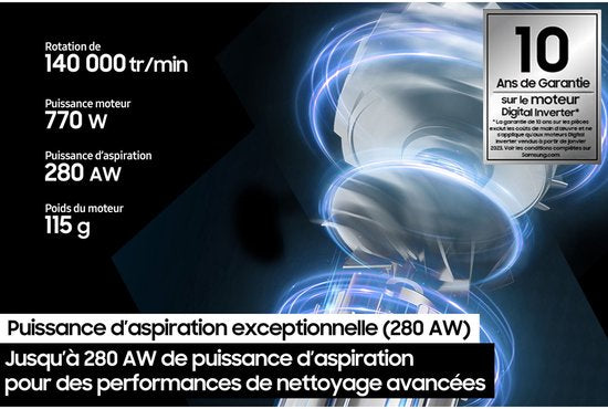 Kabelloser Stabstaubsauger – SAMSUNG BESPOKE AI Jet lite pet VS80F28ELP – 770 W – 280 AW – 60 Min. – 0,5 l – 86 dB – Grau