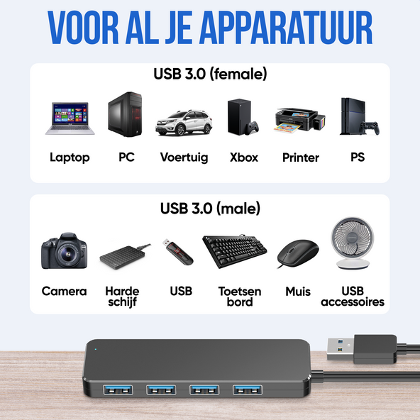 Strex USB 3.0 Hub - 4-Port USB Splitter - 5Gbps - Inklusive USB-C Adapter - 35 cm Kabel - Schwarz