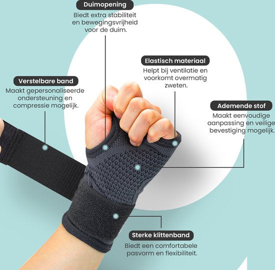 MR. PANACHE Handgelenkbandage - Handgelenkbandage Rechts - Handgelenkbandage Links - Handgelenkbandage Karpaltunnelsyndrom - Handgelenkbandage - CTS Handgelenkbandage - Daumenbandage - RSI Handgelenkbandage - Universelle Handgelenkstütze - Handgelenkbanda