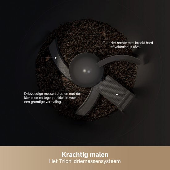 Dreame Lebensmittelabfallzerkleinerer SF25 – 2,5 l – extrem leise (27 dB) – geruchsfrei – selbstreinigend – elektrischer Küchenkompostierer für die Arbeitsplatte