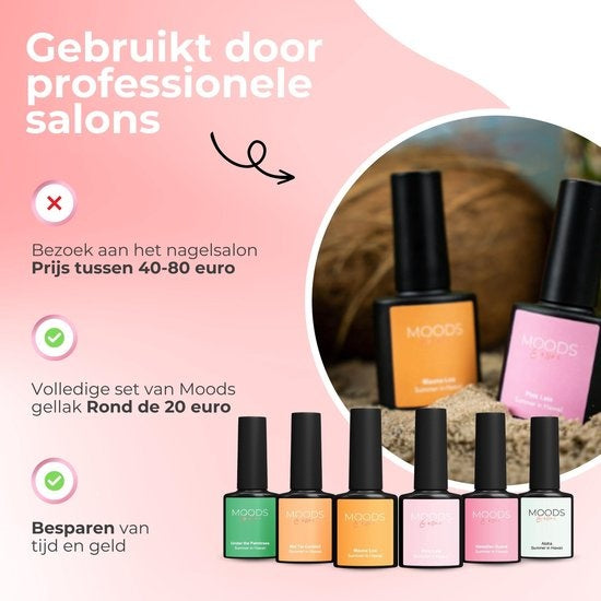 Moods Gel Polish 6-teiliges Set - Gel-Nagellack - 8ML - Sommer auf Hawaii - Gellack - Nägel - Gel Polish Starter Pack - Pastellfarben
