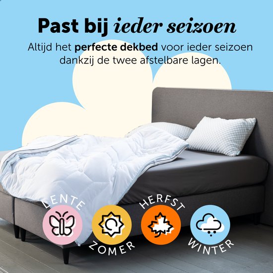 Cloudpillo 4-Jahreszeiten-Bettdecke - 3D Air Mesh - 260x220 cm - 30 Tage Probeschlafen - Doppel-Bettdecke - Sommer-Bettdecke & Winter-Bettdecke