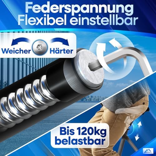 NEXTCOVER gefederte Parallelogramm-Sattelstütze – Das Original – mit Comfort-Spring-Technologie, 27,2/30,9/31,6/34,9 mm