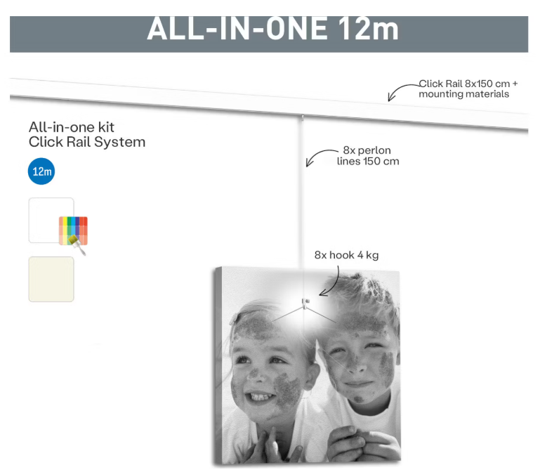 Artiteq Click Rail Foto- und Gemäldebefestigungssystem – 12 Meter Schienen – 8 x 150 cm – weiße Grundierung – inklusive Perlon-Fäden und Haken – Wandmontagesystem