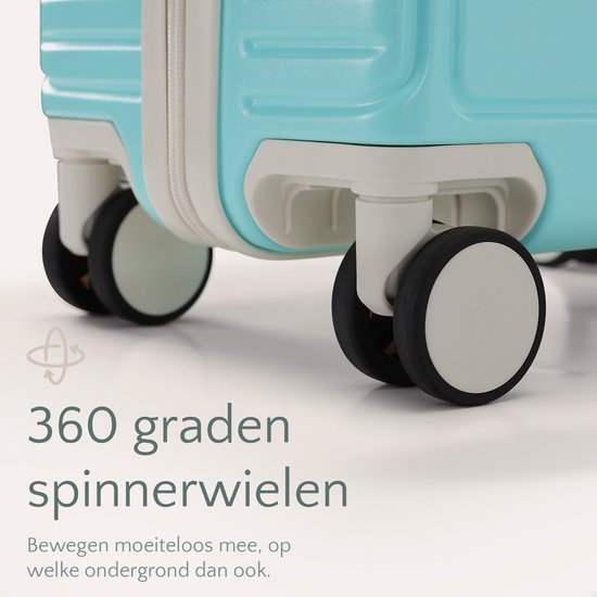 Skycases City Walker - 3-teiliges Kofferset | Leicht & Langlebig | 20, 24 & 28 Zoll | 360° Spinner-Räder | TSA-Schloss | Inklusive Schutzhüllen - Tiffany Blau