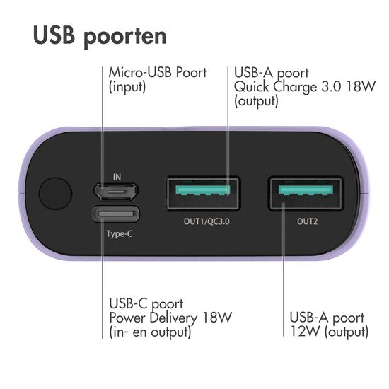 imoshion Powerbank 20000 mAh - Schnellladegerät 22,5W - LED-Anzeige - USB C & USB A - Geeignet für iPhone und Samsung, u.a. - Universal - Flieder