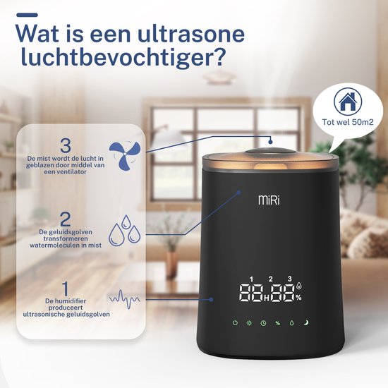 MiRi Nimbus - Luftbefeuchter - Luftbefeuchter - 4.5L - Luftfeuchtigkeitsmesser - Ionisator - 50m² - Ultraschall - Fernbedienung - Touch Controls - Aromatherapie