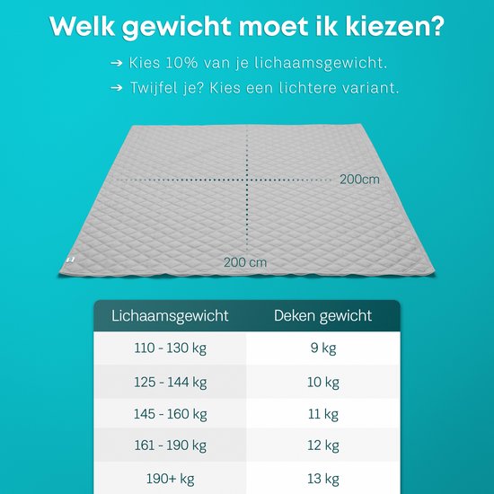 CozySense® Gewichtsdecke 13 kg - 2-Personen - Gewichtsdecke - Gewichtsdecke mit GLASS-Flow® Druckverteilung - Inklusive waschbarem Bezug - 200x200 cm - Grau