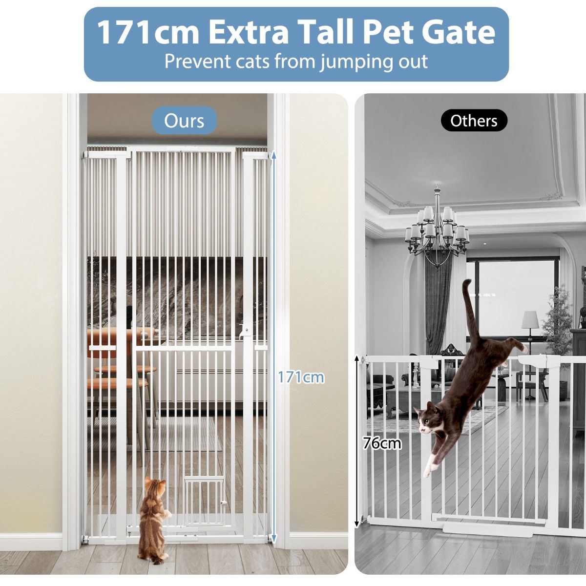 Coast High Animal Barrier Weiß - 77-104 x 171 cm - Mit 2 Verlängerungssets - Ohne Bohren