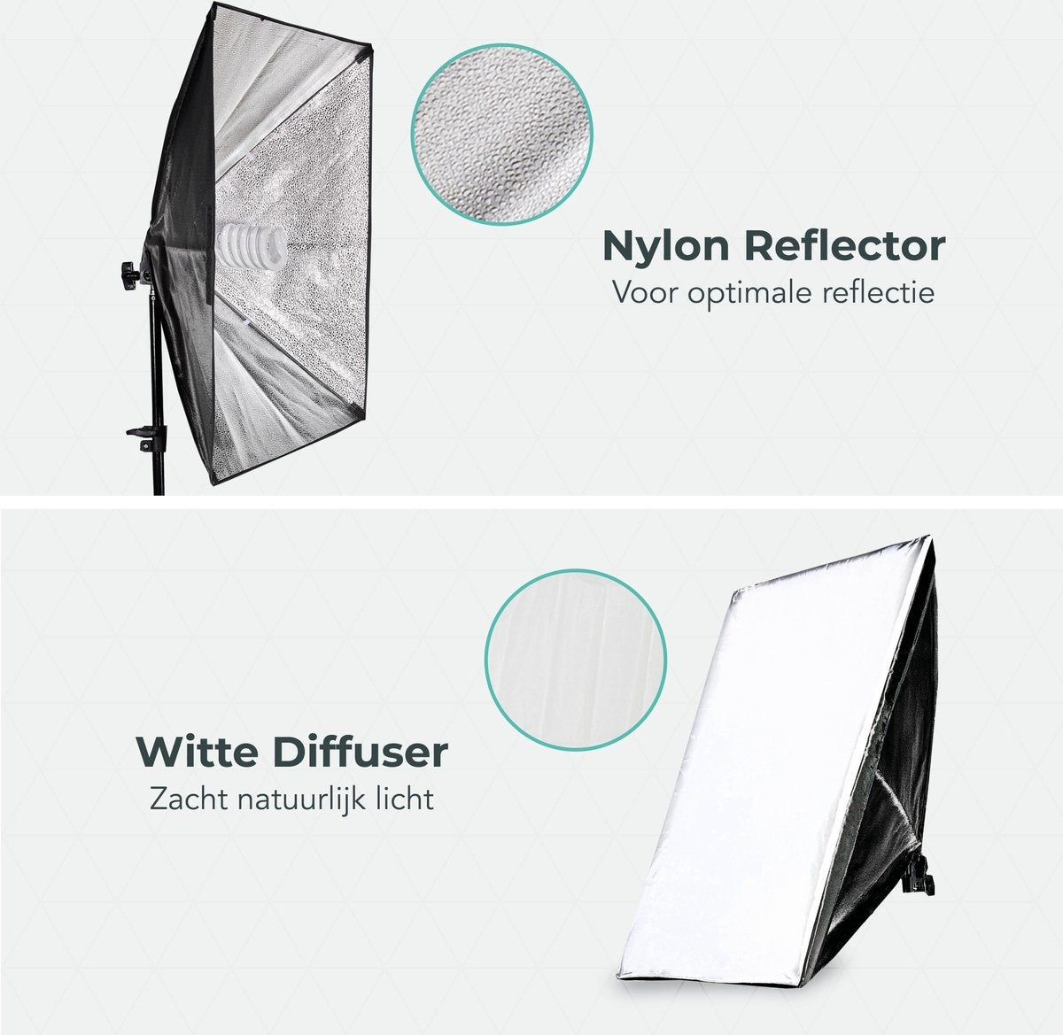 LifeGoods Softbox Studioleuchte - Komplettset mit Tragetasche - 50x70 cm - Schwarz