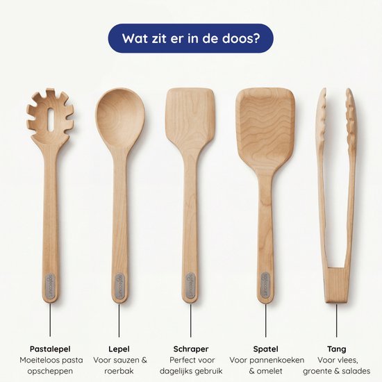 Safecourt Kitchen 5-tlg. Holzspatel-Set [100% frei von Mikroplastik] - FSC-zertifiziertes Birkenholz