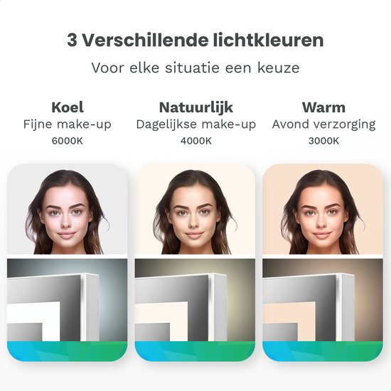 Mirlux Hollywood Mirror 80x60CM - 2 Bluetooth-Lautsprecher - USB & USB-C Ladeanschlüsse - LED-Beleuchtung - Schminkspiegel - 10x Zoom - Aufhängbar - Weiß