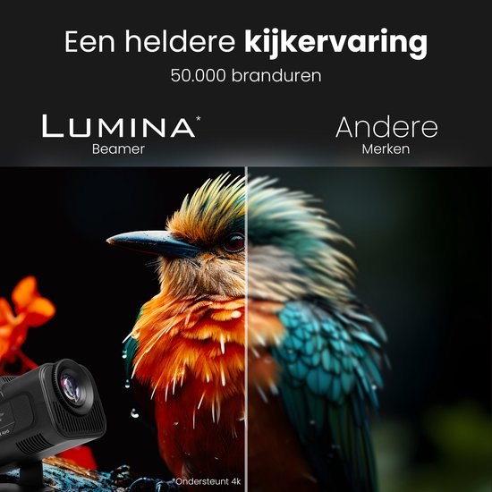 Lumina® Pro Mini Beamer 2025 – Tragbarer 4K-Smart-Projektor mit WLAN 6 und Bluetooth 5.2 – Kompatibel mit iOS und Android – Ideal für das Heimkino – Schwarz