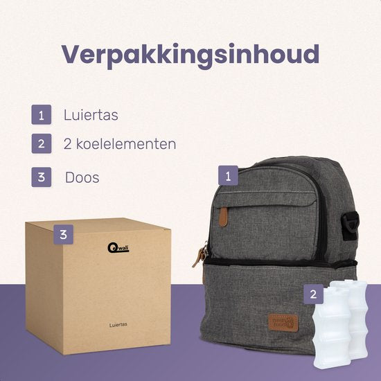 Qwali Kühltasche Muttermilch - Inkl. 2 Kühlelemente - Schulter & Rucksack - Aufbewahrungsflaschen - Stillen - Baby - Kühlrucksack - Milchpumpe - Grau