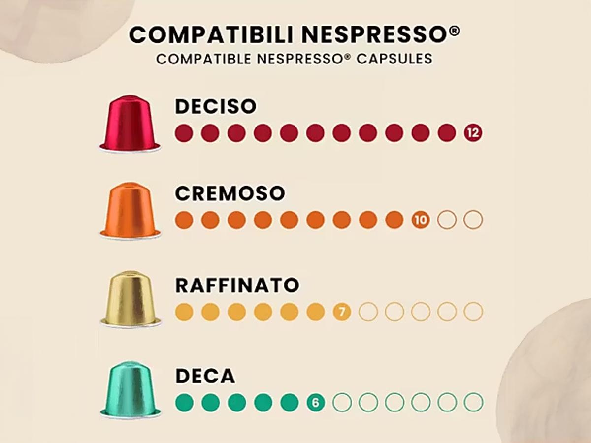 Bialetti Raffinato Kaffeekapseln – Nespresso-kompatibel – 10 Kapseln – 200er-Packung