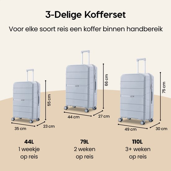 SKYCASES Urban Adventurer - Mittlerer Reisekoffer - Zahlenschloss - 44x27x66cm - 78L - Reisekoffer mit Kofferschloss - Spinner-Räder - Hellgrau V2