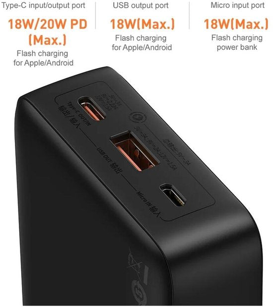 Baseus Airpow – Powerbank – 20 W – 20.000 mAh – USB-A- und USB-C-Kabel