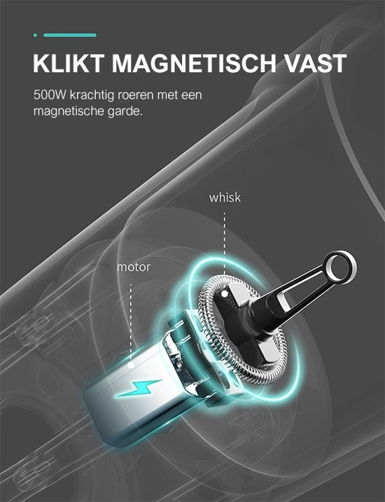 Safecourt Kitchen Milchaufschäumer - Elektrischer Milchaufschäumer - Schwarz - 4-in-1 - Einfach zu bedienen - 500W - BPA-frei