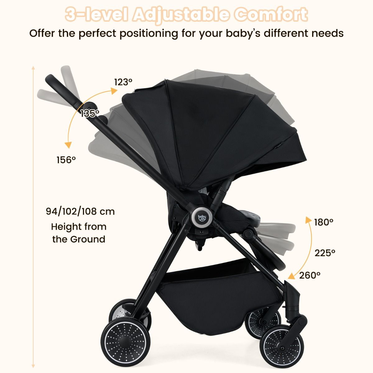 Coast Faltbarer Kinderwagen 94x51x102 cm Schwarz mit umkehrbarem Sitz, verstellbarer Rückenlehne und Verdeck