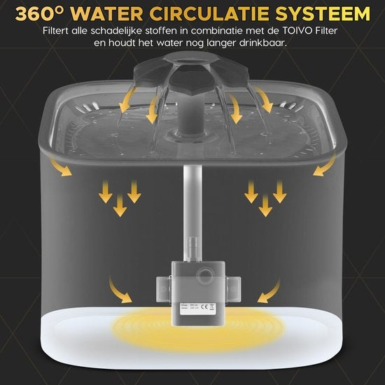 Toivo Trinkbrunnen Katze - Hund/Katze - 2,5 Liter- Inkl. 4 Filter und Reinigungswerkzeug - Wasserbrunnen Katze - Flüsterleise