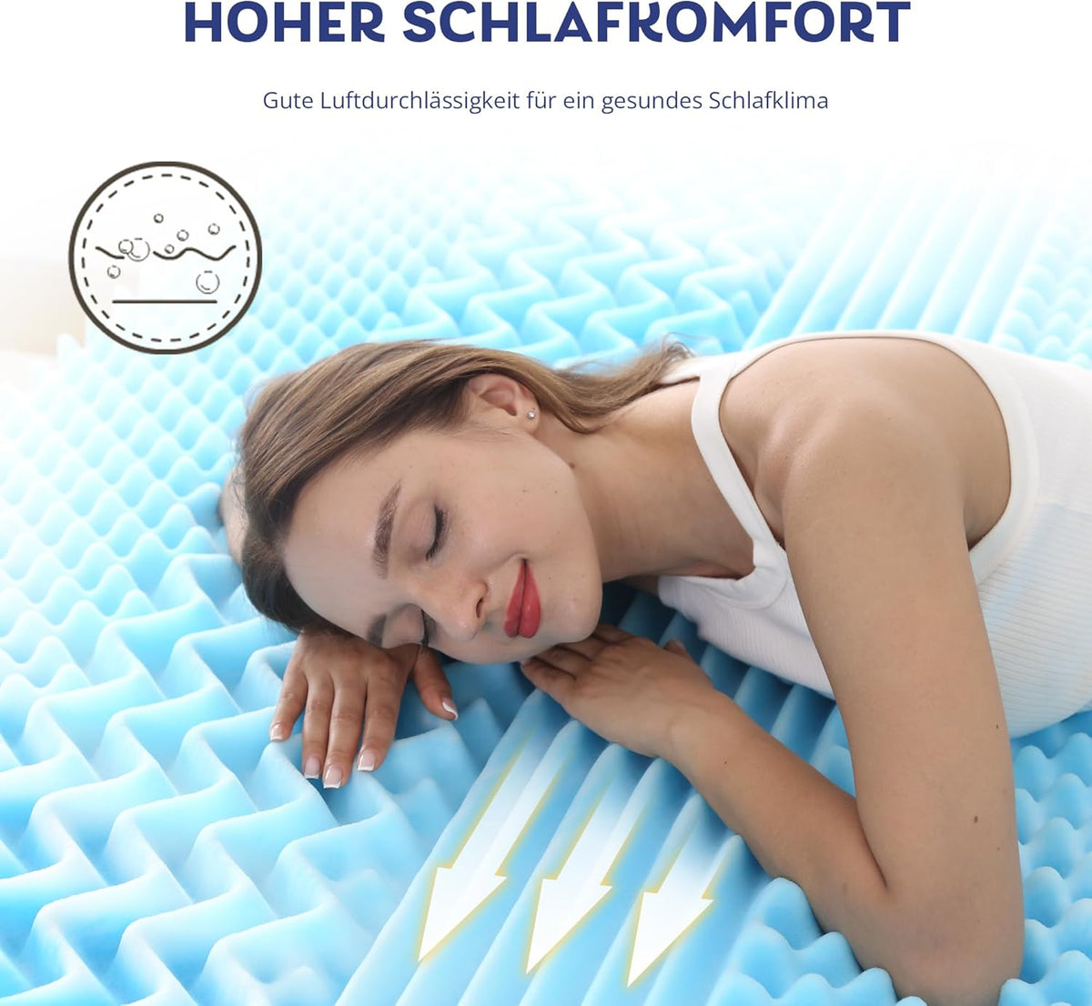 EGO HOME Matratzenauflage 180 x 200 cm – 5 cm hoch – 7-Zonen-Matratzenauflage aus Schaumstoff – CertiPUR-EU-zertifiziert